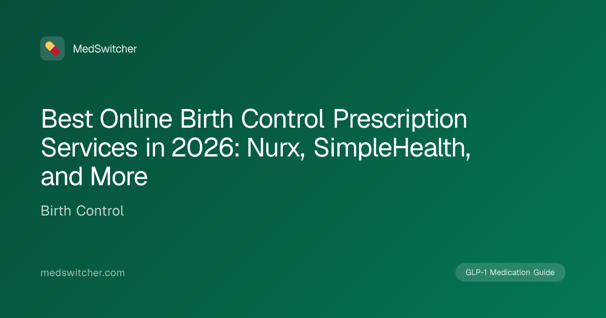 Best Online Birth Control Prescription Services in 2026: Nurx ...