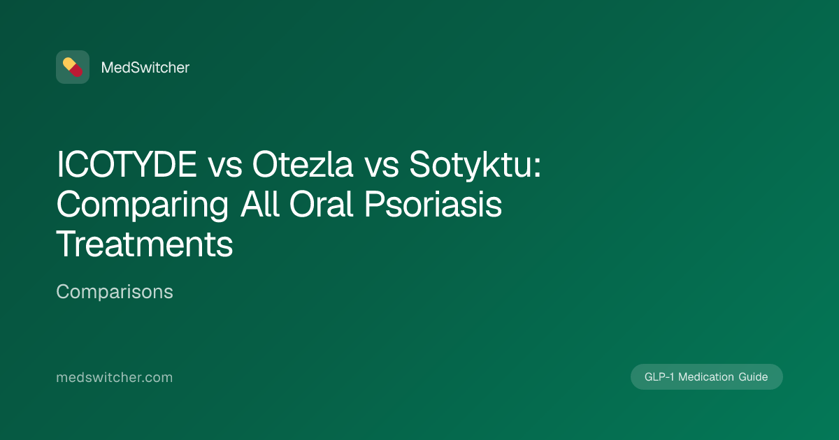 ICOTYDE vs Otezla vs Sotyktu: Comparing All Oral Psoriasis Treatments ...