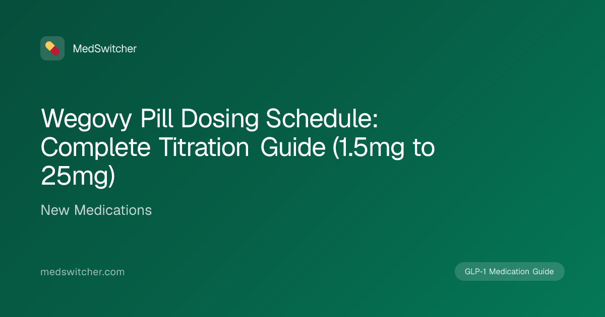 Wegovy Pill Dosing Schedule: Complete Titration Guide (1.5mg to 25mg ...