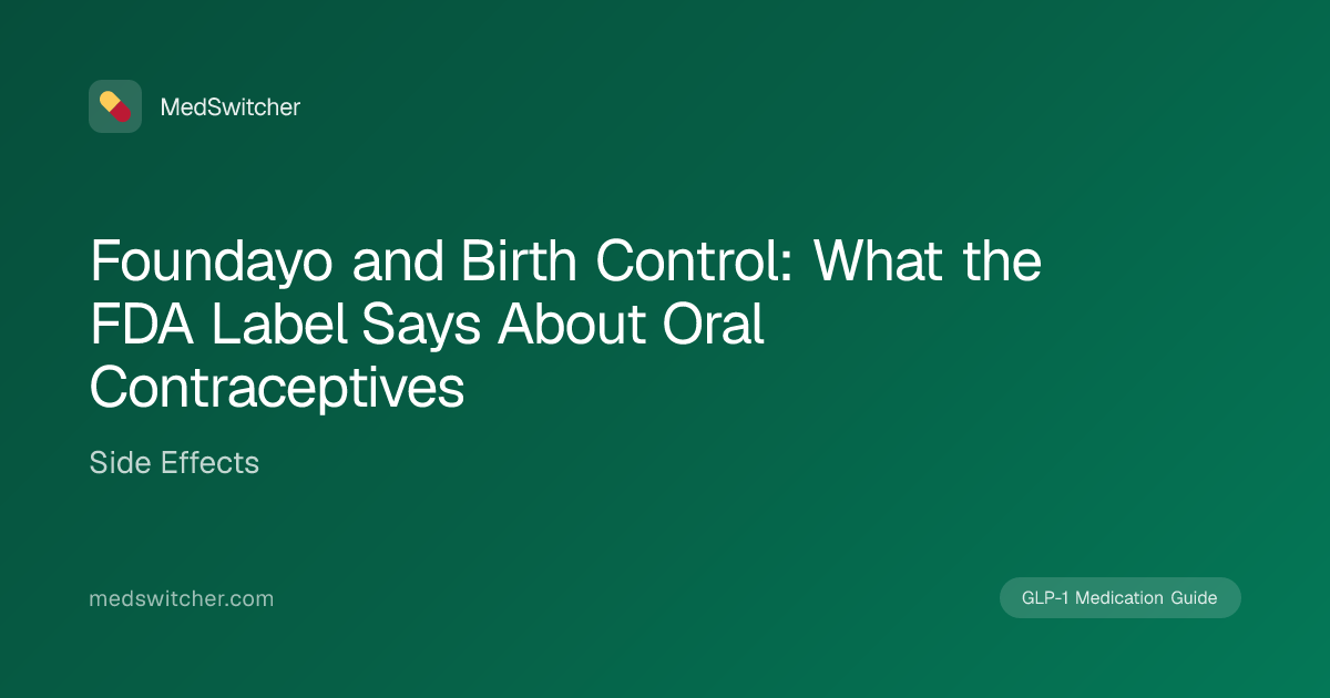 Foundayo and Birth Control: What the FDA Label Says About Oral ...