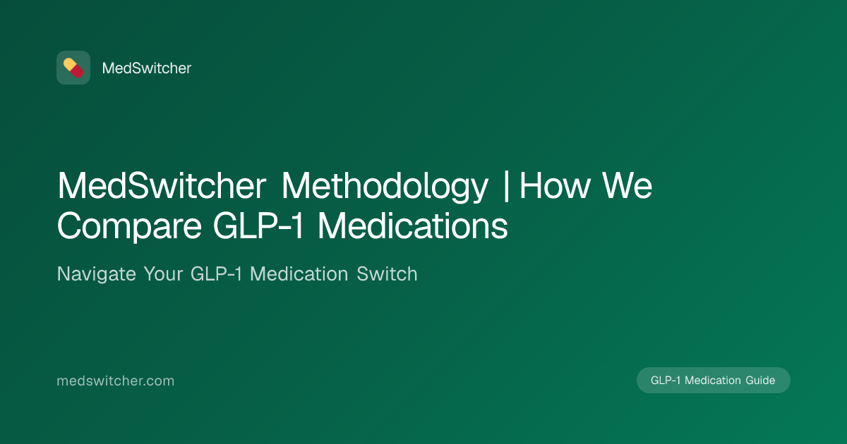MedSwitcher Methodology | How We Compare GLP-1 Medications